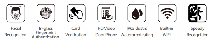الوجه وبصمة الإصبع وبطاقة RFID 1