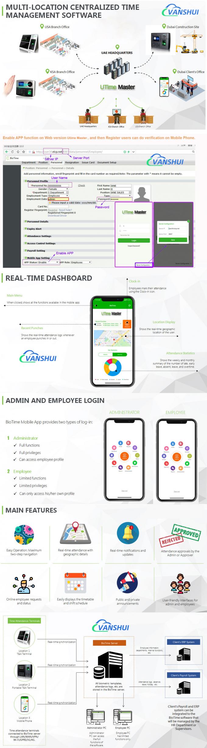 الوجه وبصمة الإصبع وبطاقة RFID 2