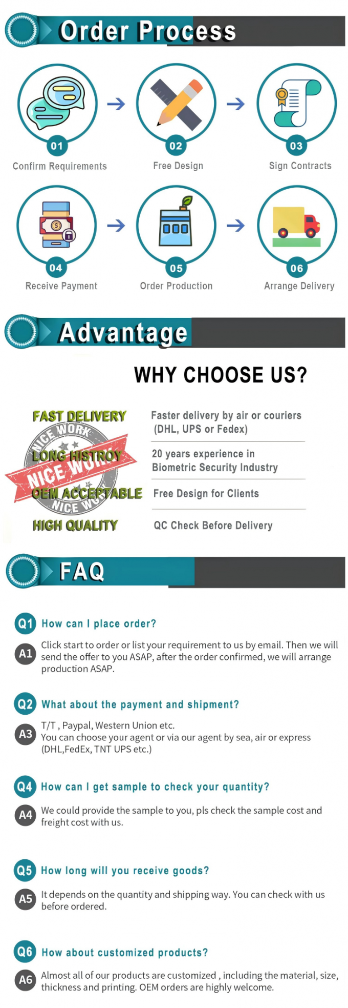 الوجه وبصمة الإصبع وبطاقة RFID 6